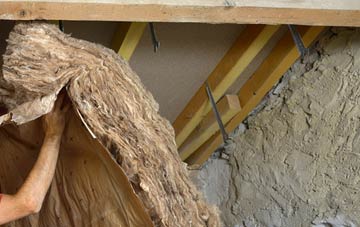 Coatham pitched roof insulation costs